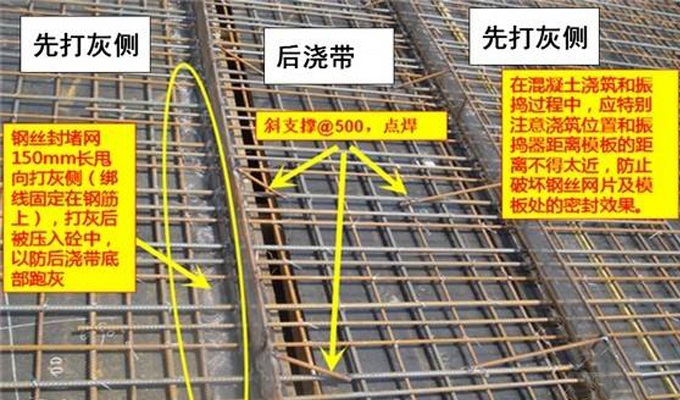 現澆混凝土結構中后澆帶施工工藝注意事項