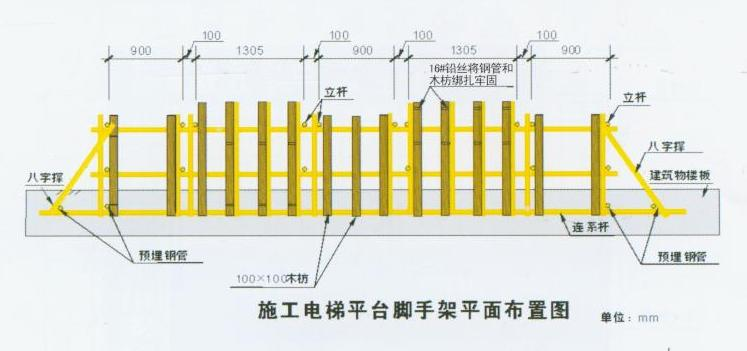 重慶廠房施工，重慶廠房施工安全，重慶施工，重慶安全施工